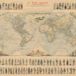 Load image into Gallery viewer, 1900 Le Petit Journal Mappemonde