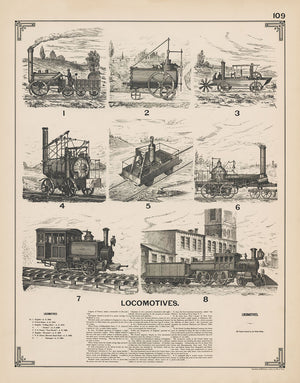 Growth of Industrial Art:  Locomotives by Ben Butterworth, 1892