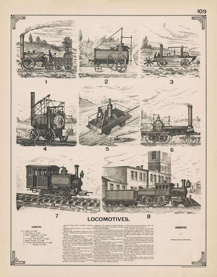 Growth of Industrial Art:  Locomotives by Ben Butterworth, 1892