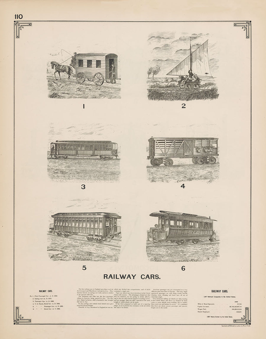 Growth of Industrial Art: Railway Cars by Ben Butterworth, 1892 