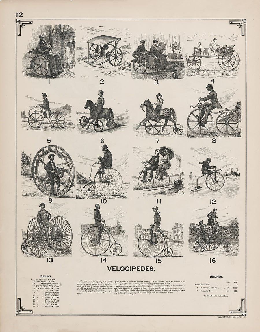 1892 Velocipedes