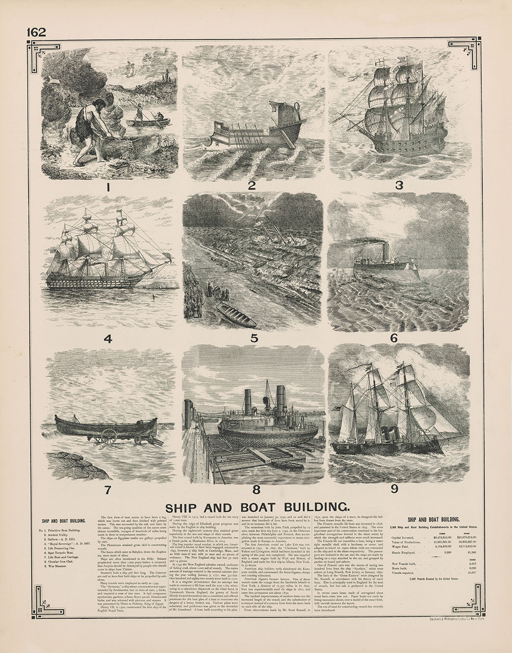 Industry and Engineering Charts and Diagrams – the Vintage Map Shop