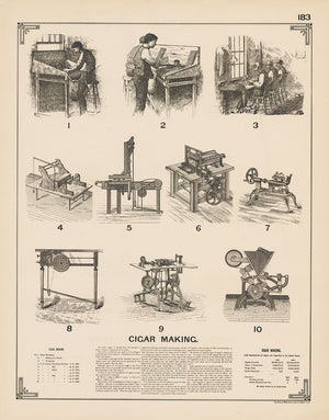 1892 Cigar Making