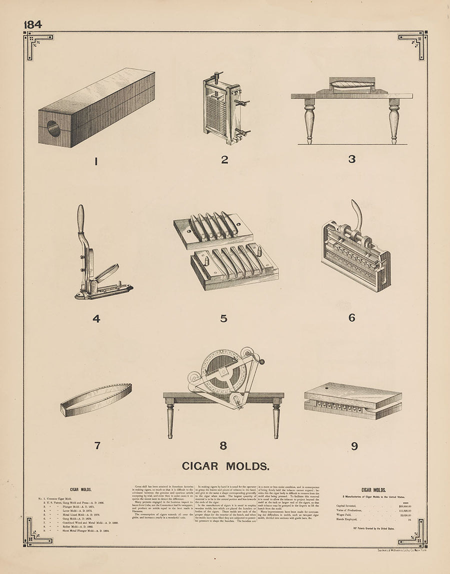 1892 Cigar Molds