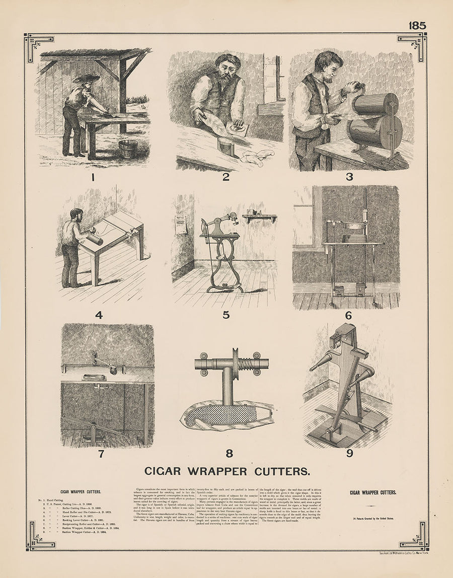 1892 Cigar Wrapper Cutters