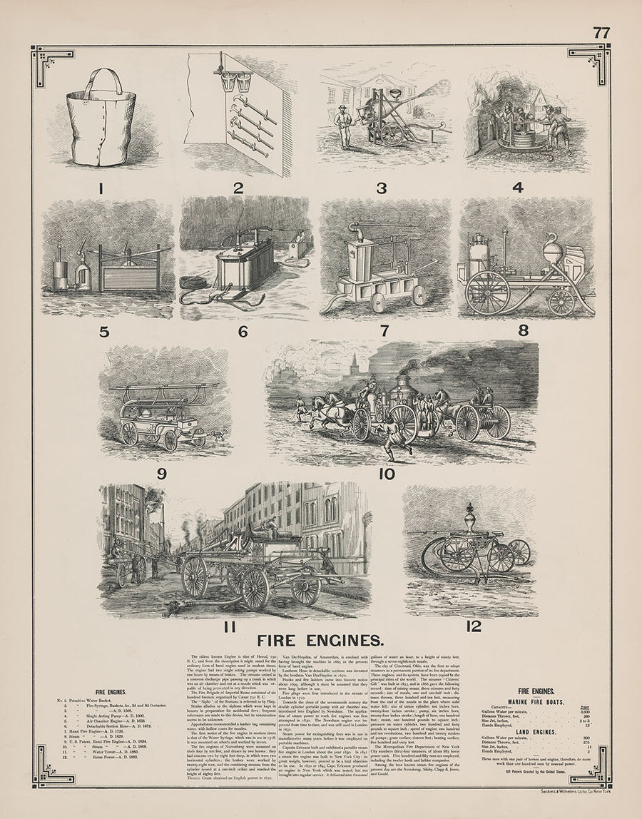 1892 Fire Engines