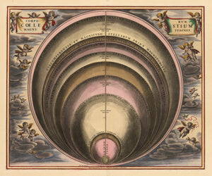 1661/1708 Corporum Coelestium Magnitudines