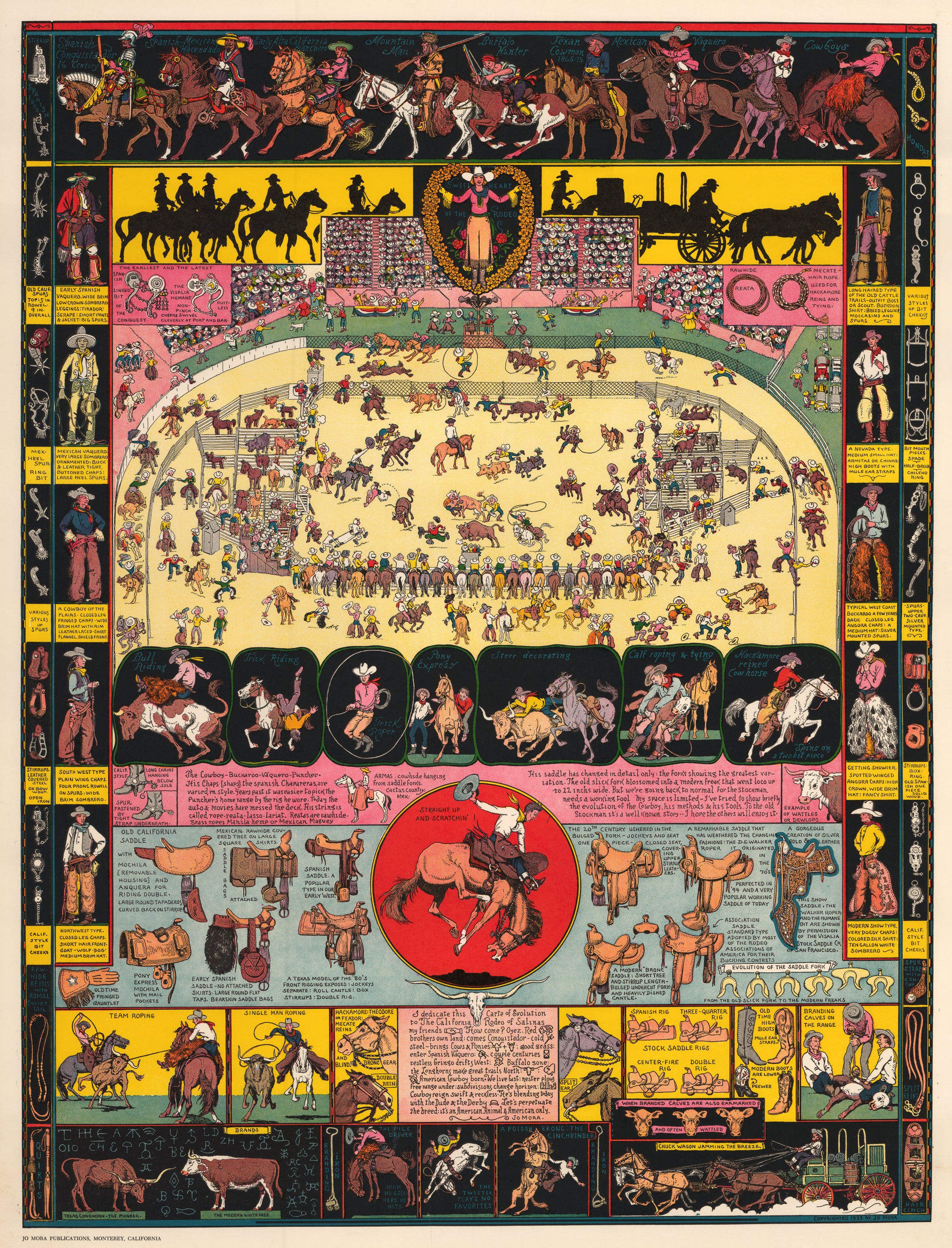 Peinture à l'huile sur toile de l'Ouest du milieu du siècle Peinture à l'huile sur toile de l'Ouest du milieu du siècle
