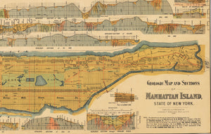 1898 Geologic Map and Sections of Manhattan Island State of New York