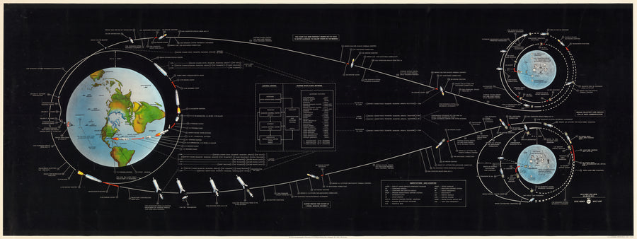 Vintage Apollo 338x900 Vintage Map of Apollo 11 Manned Lunar Landing by: NASA, 1969 – the Vintage Map Shop, Inc.