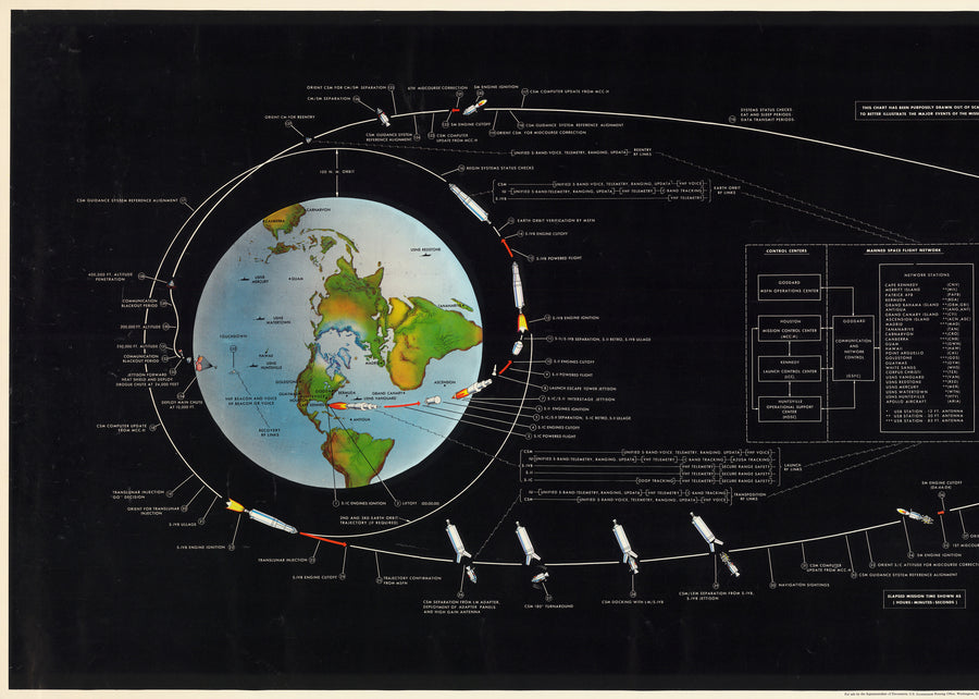 Vintage Map of Apollo 11 Manned Lunar Landing by: NASA, 1969 