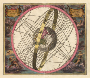 1661/1708 Solis Circa Orbem Terrarum Spiralis Revolutio